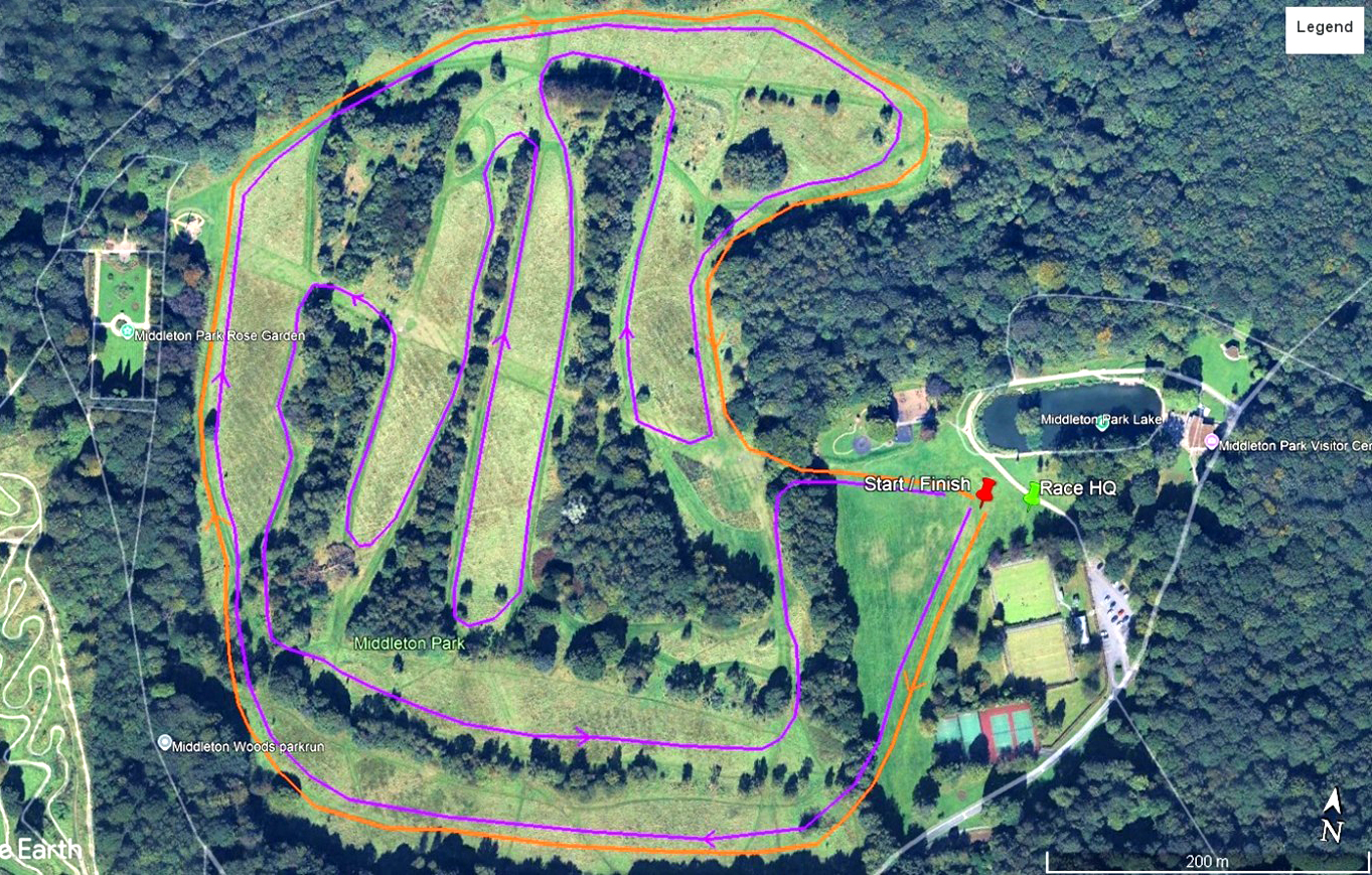 course